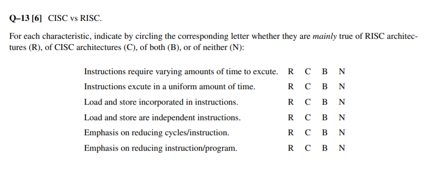  Q-13 [6] CISC vs RISC. For each characteristic, indicate by circling