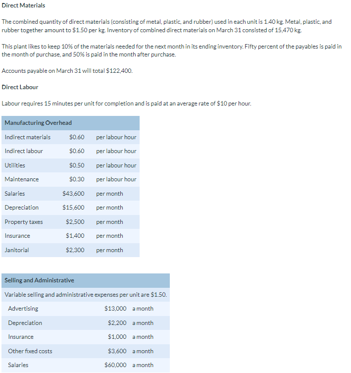 THANK YOU!!! Naterways Corporation has recently acquired a small manufacturing operation in