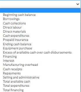 Jordan Leigh, Waterways' CFO, was sent to B.C. to oversee the plant's