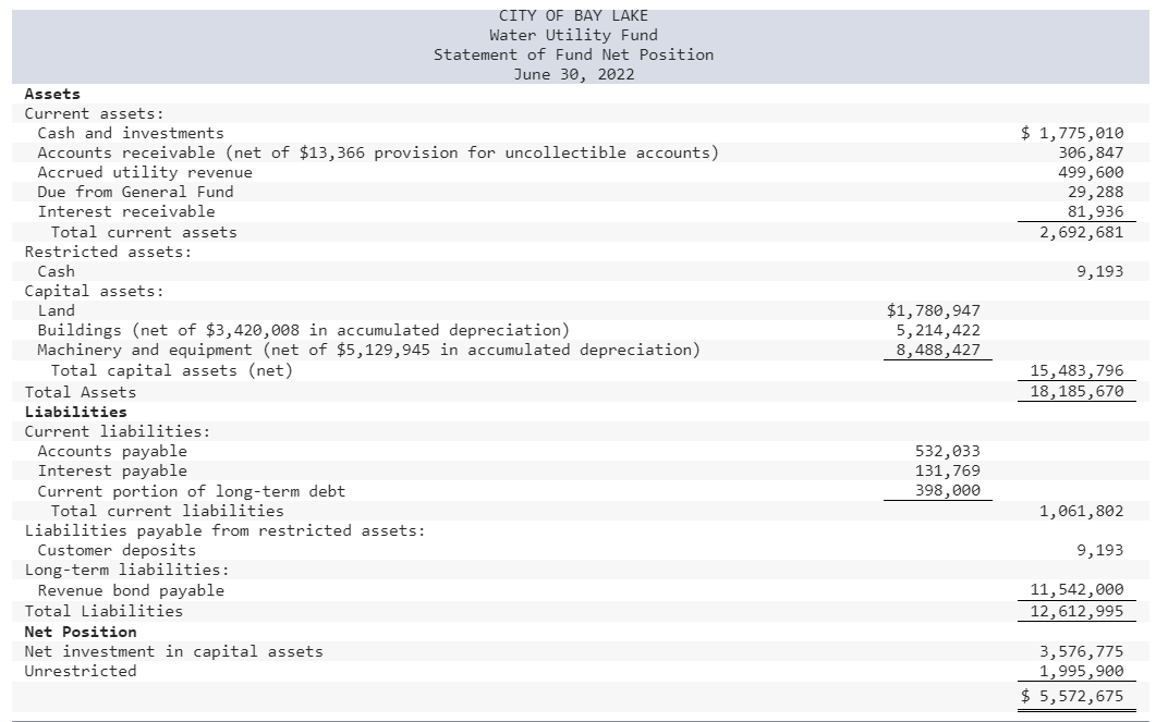 Need help figuring problems c and d. Its super helpful to see