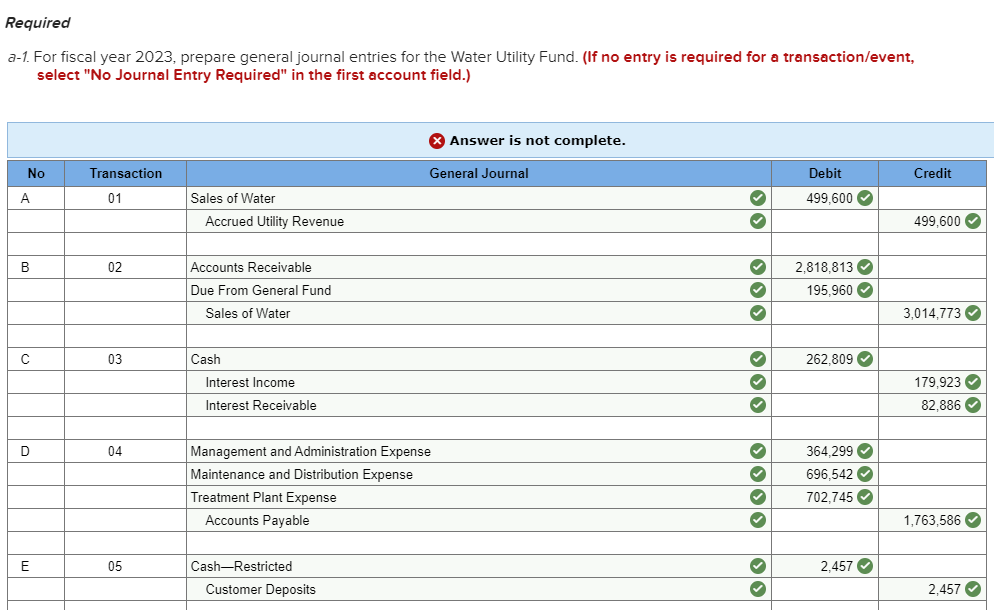 Utility Fund for fiscal year 2023. 1. The amount in the Accrued
