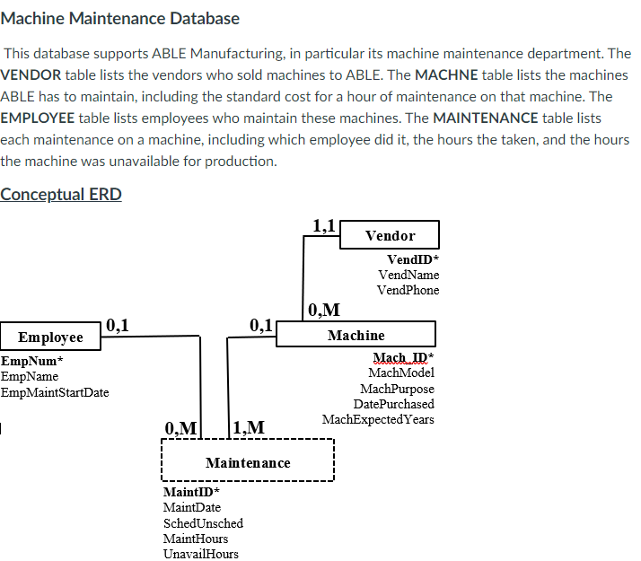  Machine Maintenance Database This database supports ABLE Manufacturing, in particular its