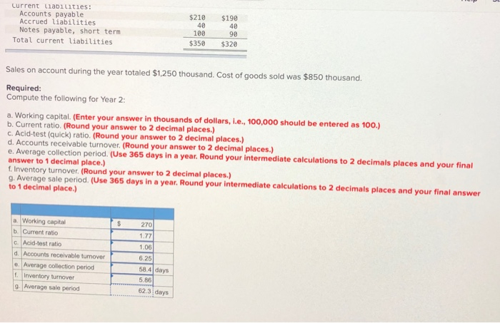 Excerpts from Candle Corporation's most recent balance sheet (in thousands of dollars)
