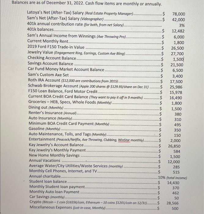 Question 4 0/2pt Enter the Net Surplus or Negative Cash Flow (if