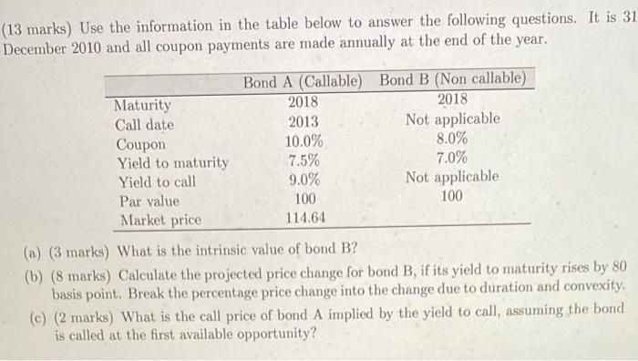  (13 marks) Use the information in the table below to answer