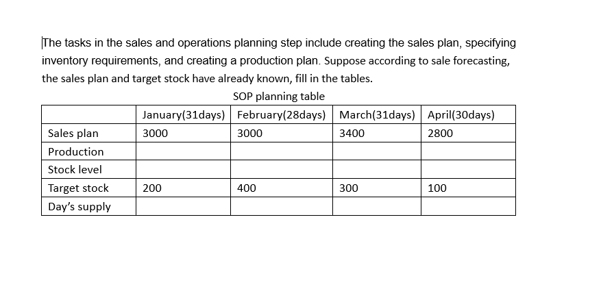  The tasks in the sales and operations planning step include creating