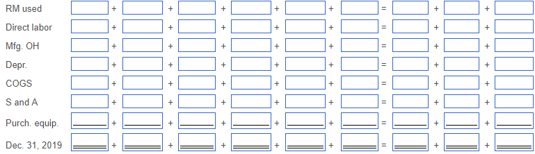 Gi,oou) Equipment 10,000 Less: Accumulated Depreciation $ 16,050 Total Assets
