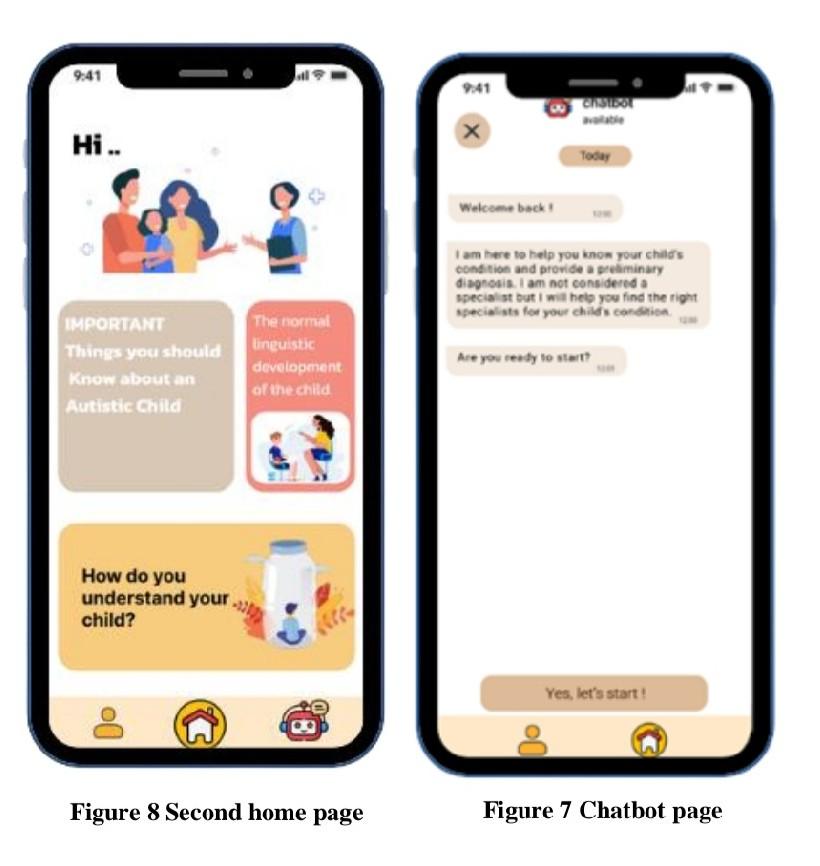 best and fastest way to know the condition of your child, it