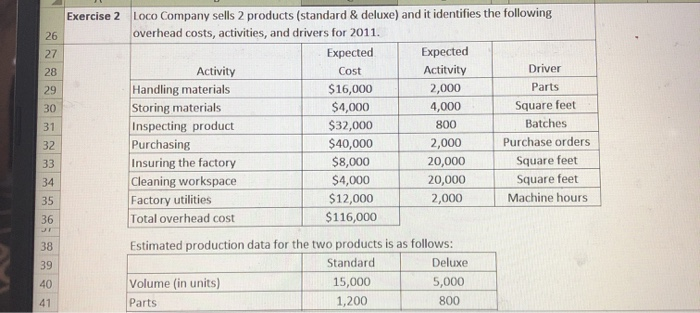 Please help with explaination. Ex 2, and Ex 3. Exercise 2 Loco