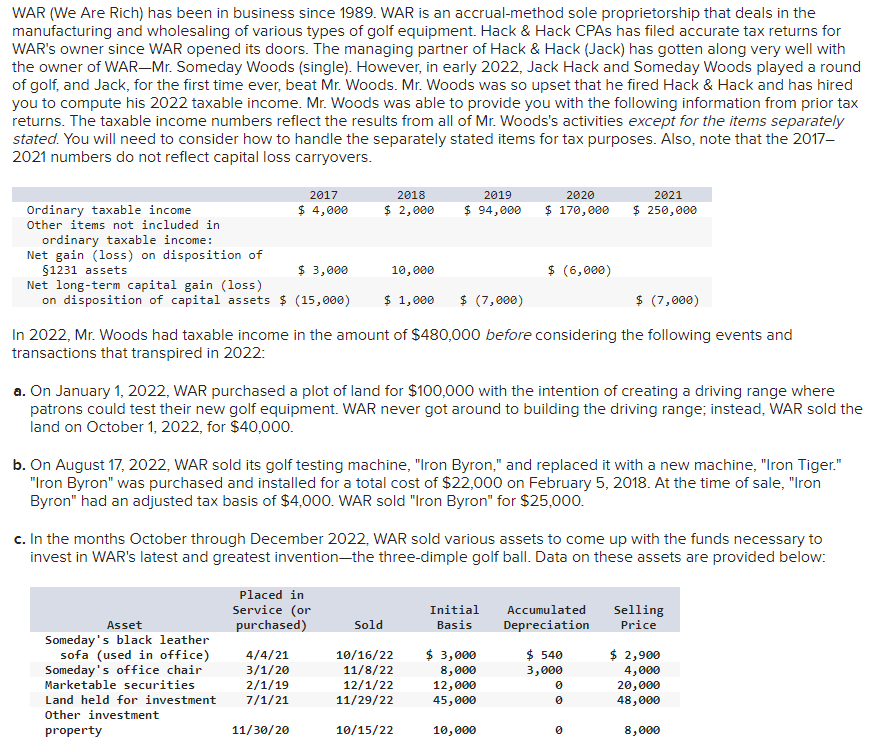 Trying for help again WAR (We Are Rich) has been in