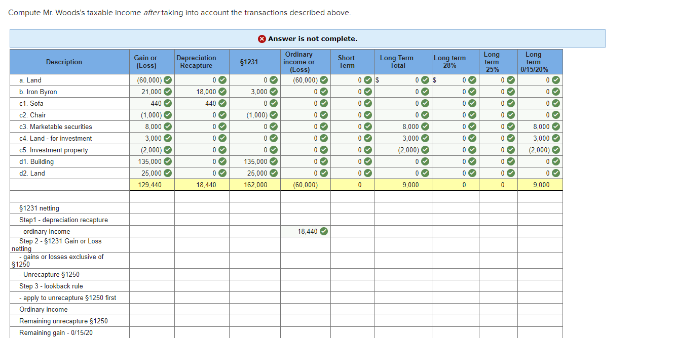the manufacturing and wholesaling of various types of golf equipment. Hack \&