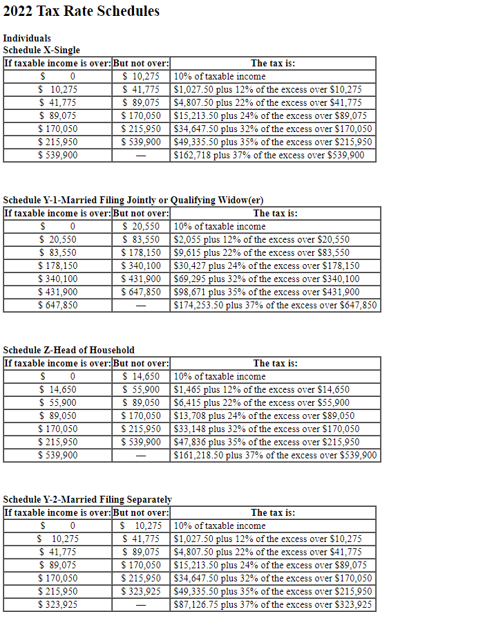 gotten along very well with the owner of WAR-Mr. Someday Woods (single).