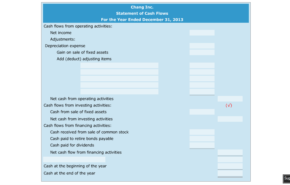 Chang Inc. Income Statement Balance Sheet For the Year Ended December 31,