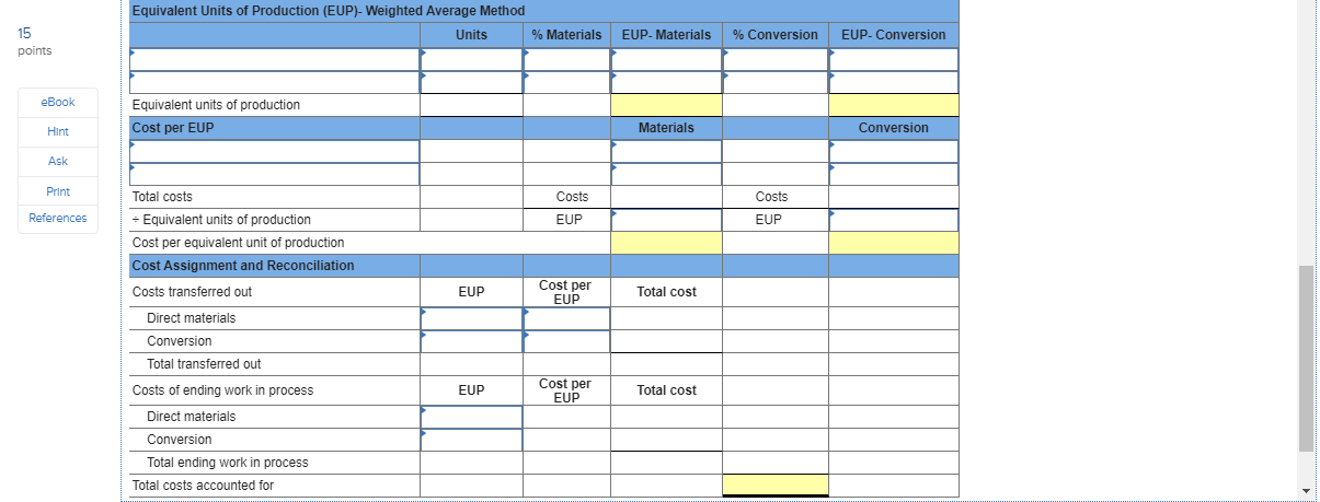 below.) The following partially completed process cost summary describes the July production