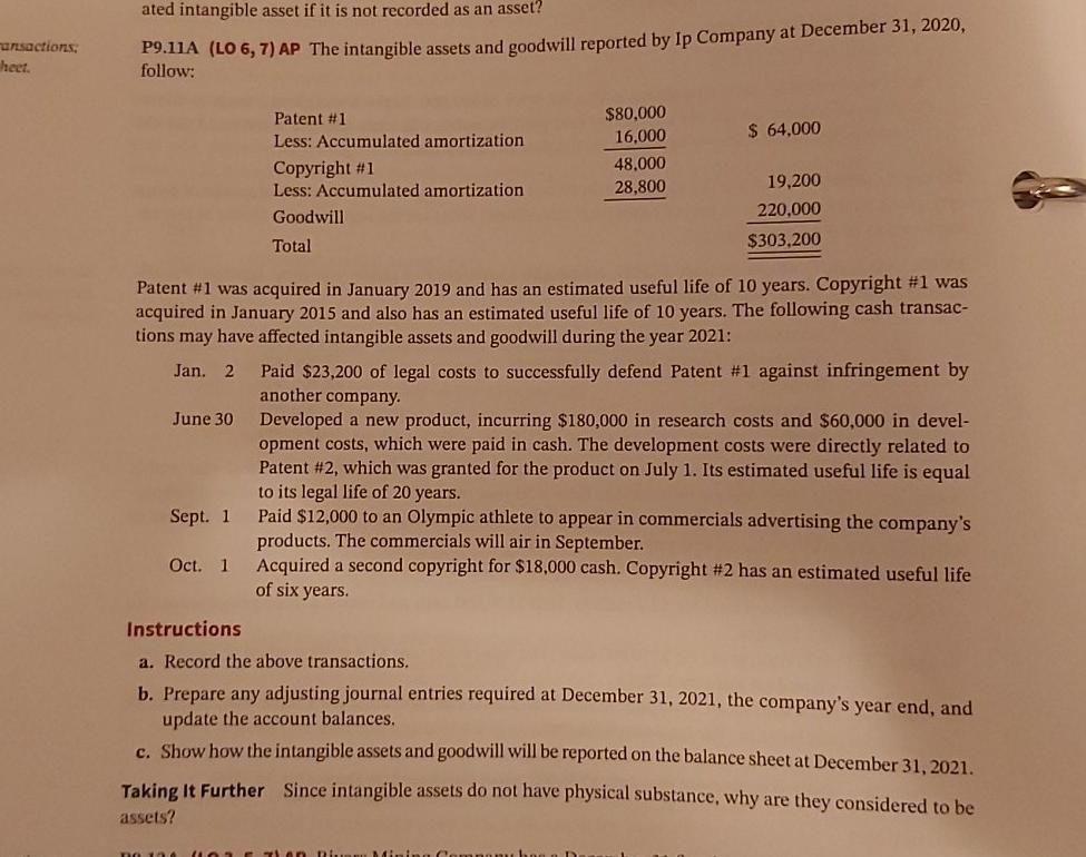  ated intangible asset if it is not recorded as an asset?