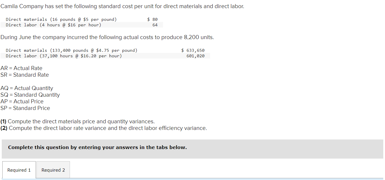  Direct materials (16 pounds @ $5 per pound) $80 Direct labor