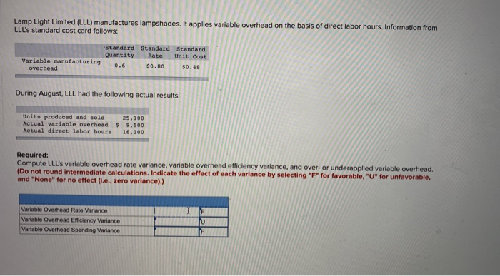  Compute variable overhead rate variance, variable overhead efficiency variance, and over-