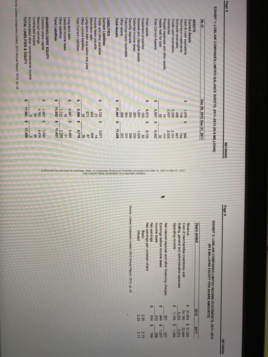 place a value on shoppers using DCF method. help me out. asap