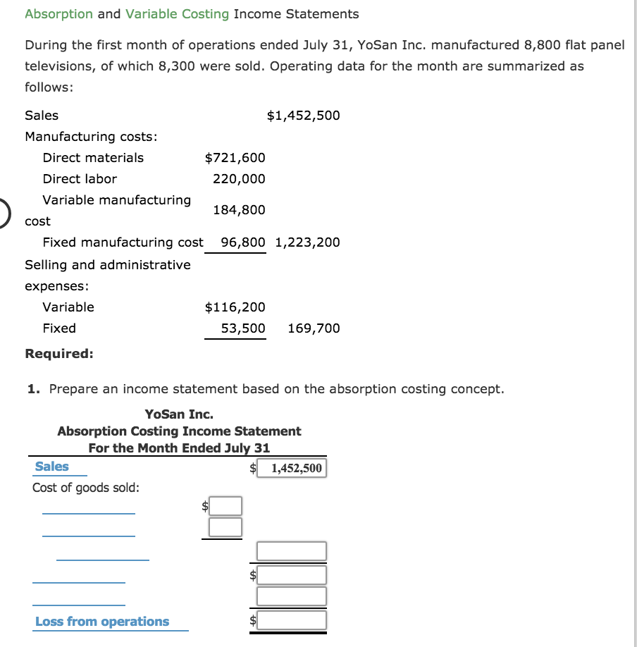  Absorption and Variable Costing Income Statements During the first month of