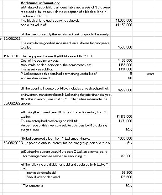 June 2022 (In Sheet 3: Consolidated Worksheet). i. Entering the consolidated journal
