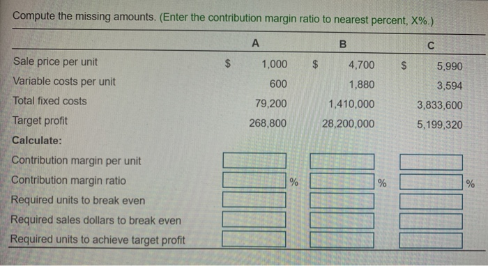  Compute the missing amounts. (Enter the contribution margin ratio to nearest