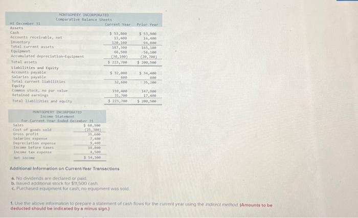  please help me fill in the chart Additionel Information on Current.Year