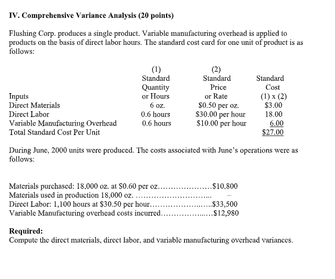IV. Comprehensive Variance Analysis (20 points) Flushing Corp. produces a single