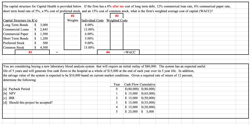 Please provide the correct formulas to solve these questions The capital structure
