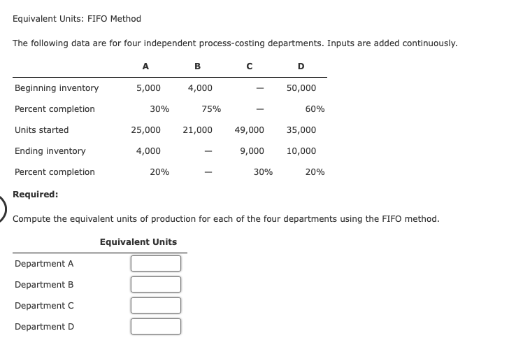 Equivalent Units: FIFO Method The following data are for four independent