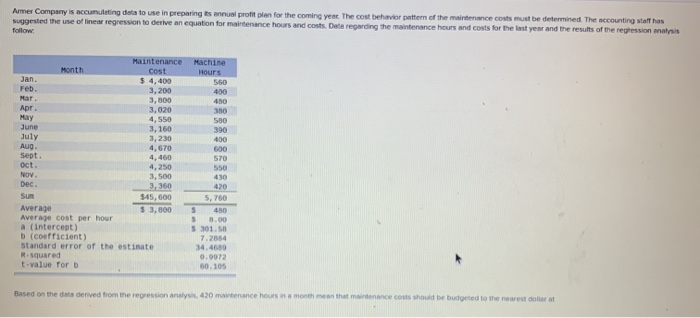  Armer Company is accumulating data to use in preparing its annual