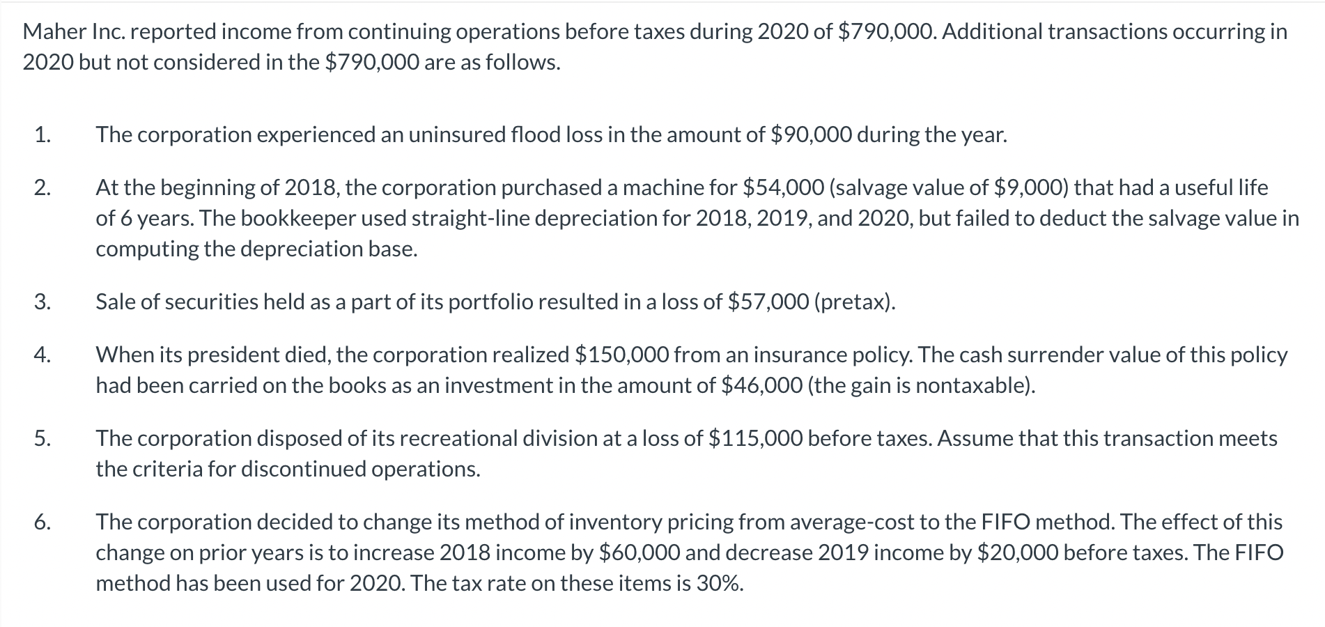 Maher Inc. reported income from continuing operations before taxes during 2020
