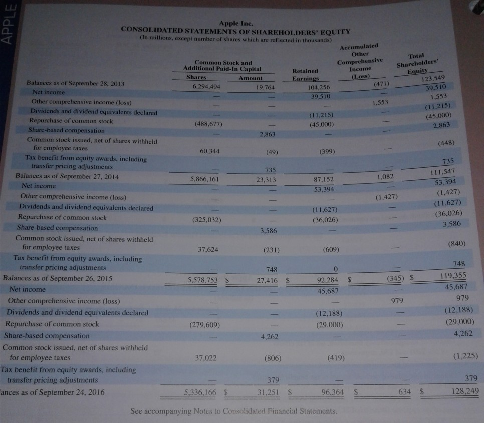 shouldn't be difficult. A thumbs down will be given if answered incorrectly.