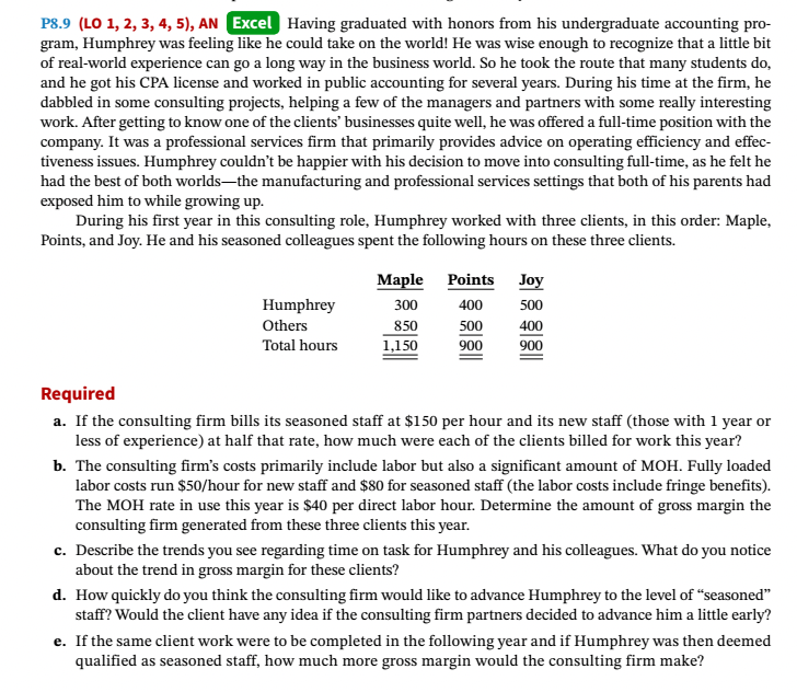  P8.9 (LO 1, 2, 3, 4, 5), AN Excel Having graduated