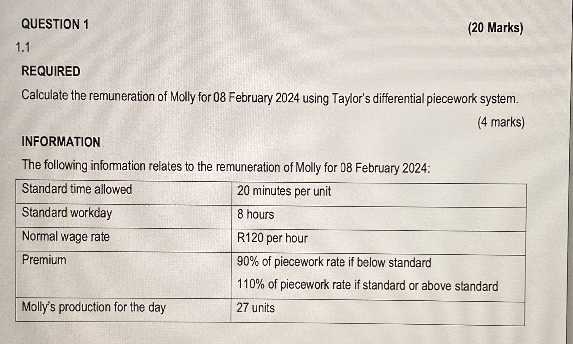  QUESTION 1 (20 Marks) 1.1 REQUIRED Calculate the remuneration of Molly