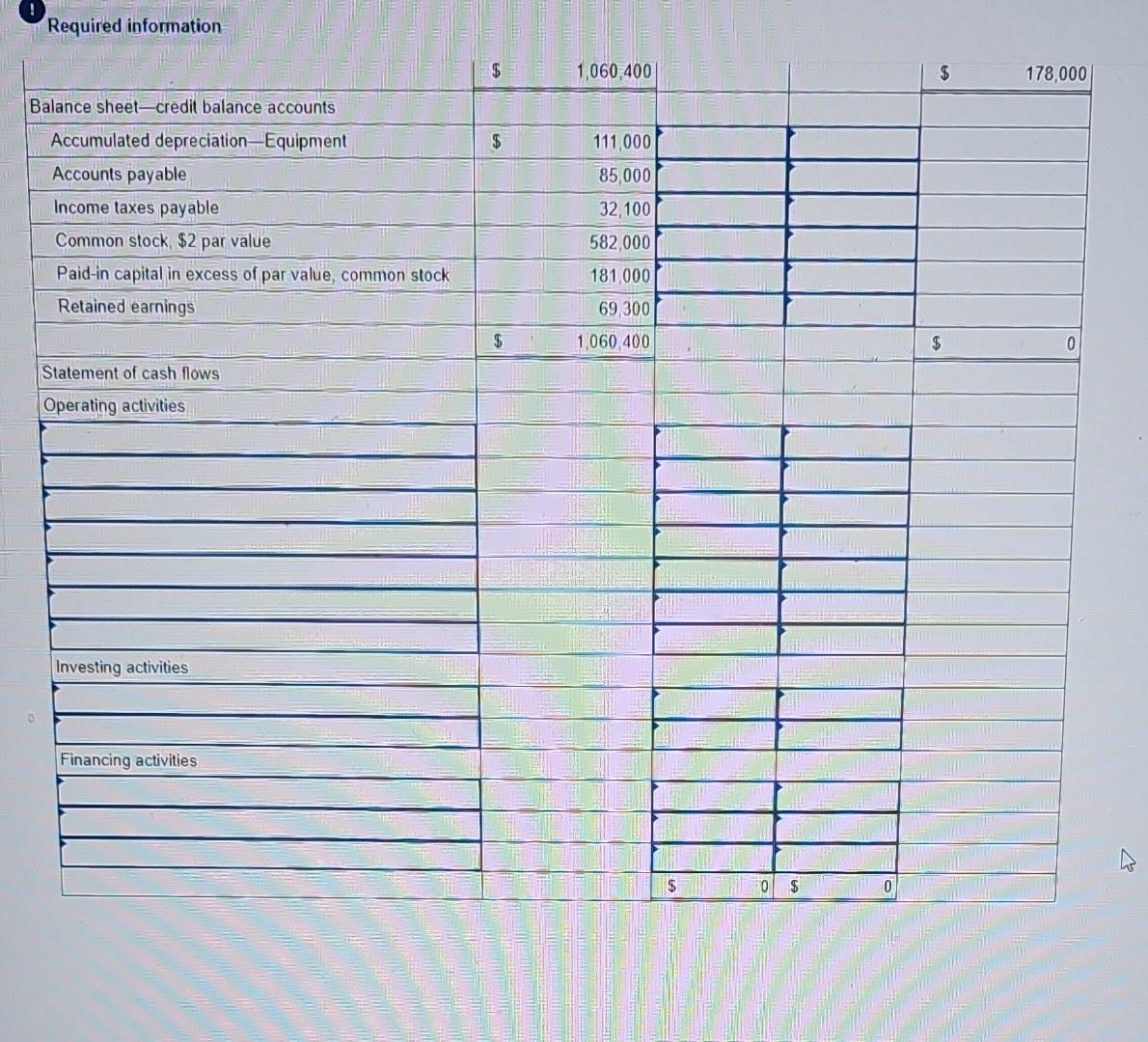 comparative balance sheets, and additional information follow. For the year, (1) all