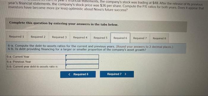 year ended December 31. Its financial statements also reported the following summarized