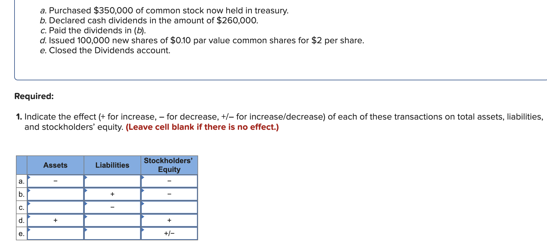 Please help with the following It is missing informtion please fill in