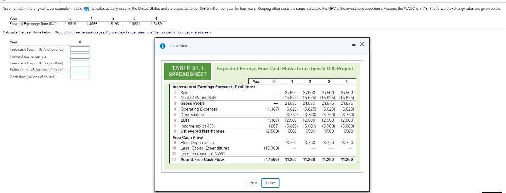 Assume that in the original Ityesi example in Table, all sales actually