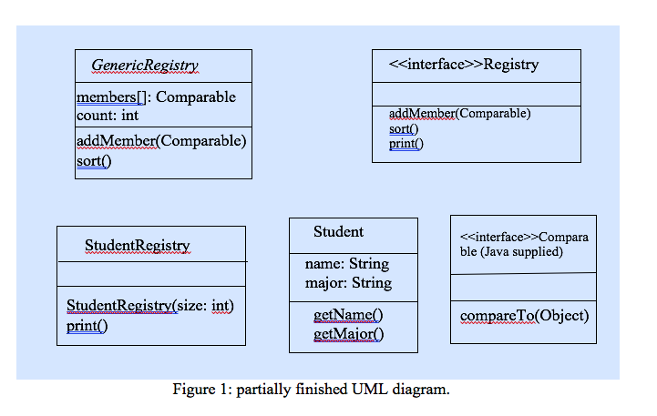 Goals: To learn Java supplied interface (Comparable), to learn how to write