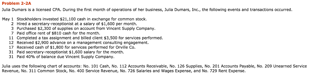  i need help with may 2nd thank you(: Problem 2-2A Julia
