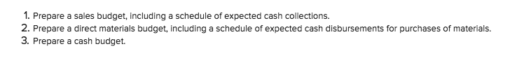  S & P Enterprises needs a cash budget for March. The