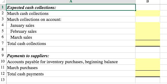 Accounts Receivable Collections: 10 Month of sale 11M 12 Second month following