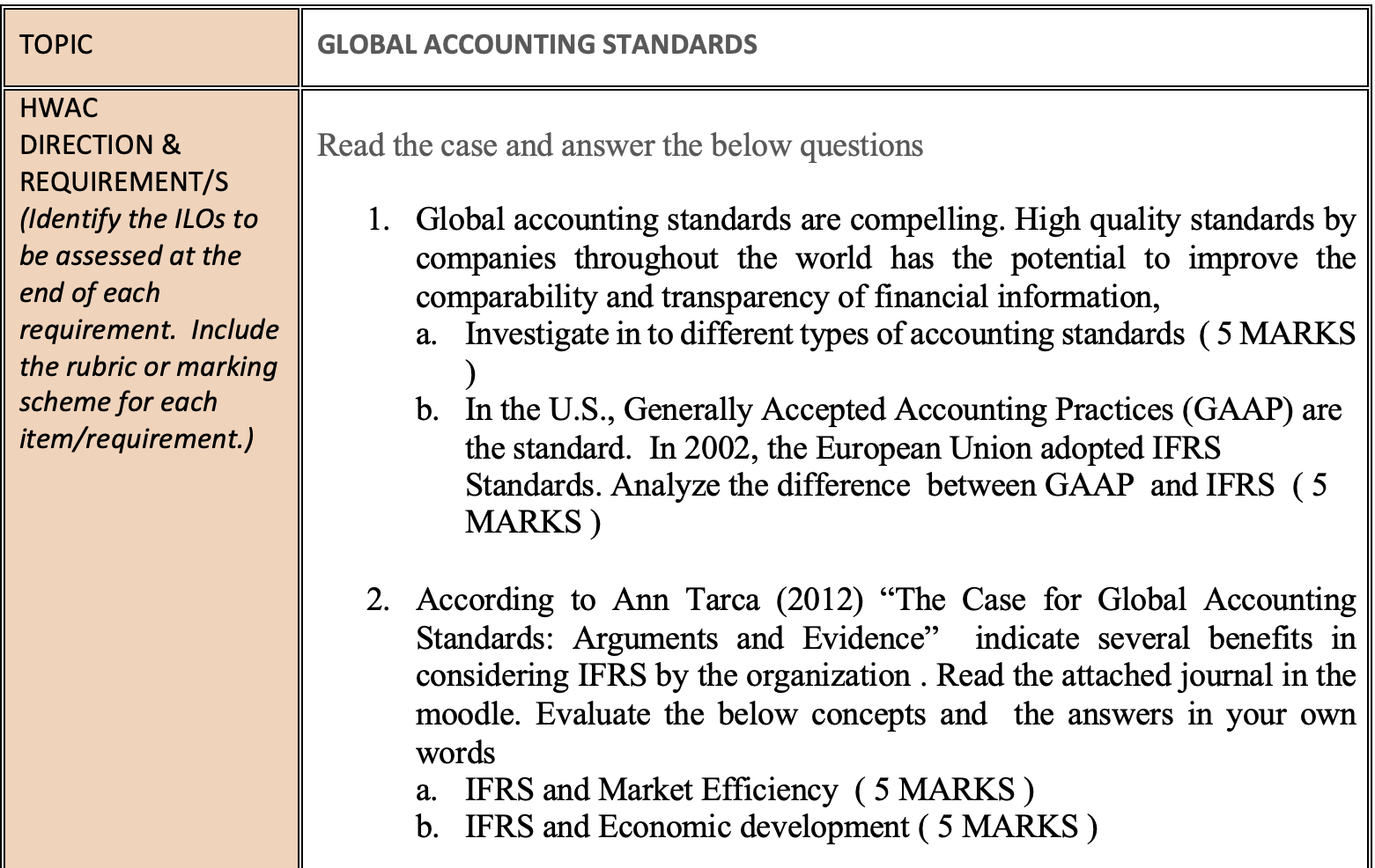  1. Global accounting standards are compelling. High quality standards by companies