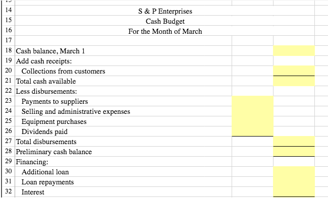 sale 13Uncollectible 14 15 A 15% 60% 22% 3% onth following sale
