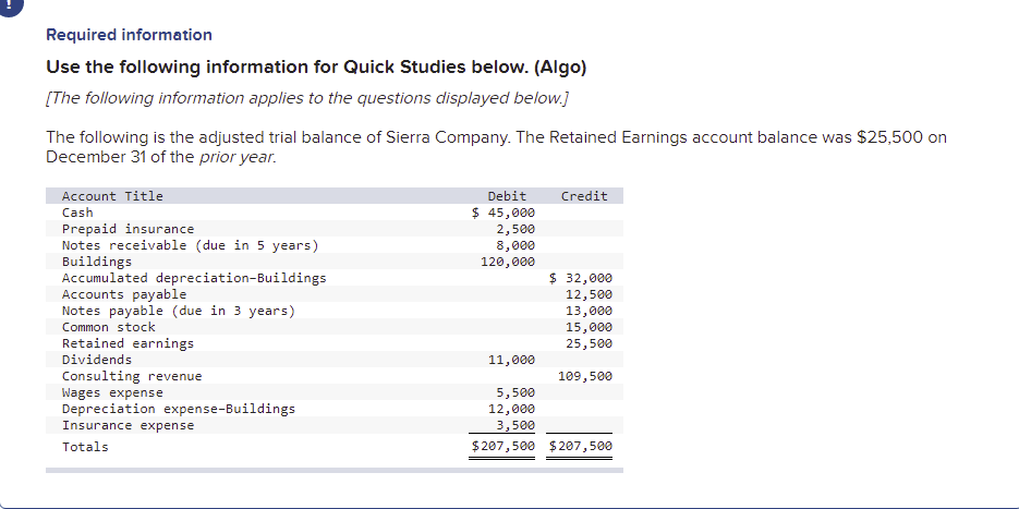 Required information Use the following information for Quick Studies below. (Algo)