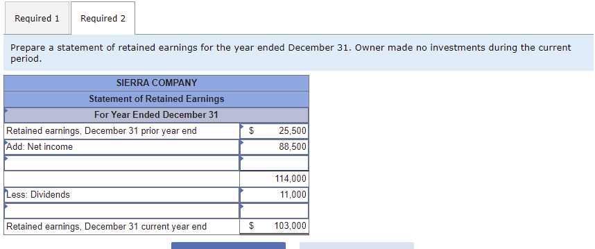 the adjusted trial balance of Sierra Company. The Retained Earnings account balance