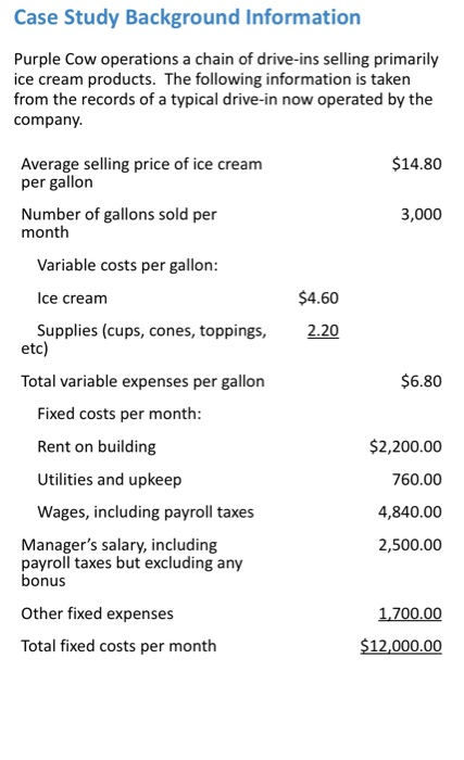 PLEASE TYPE NOT HAND WRITTEN. Please show work and explain how and