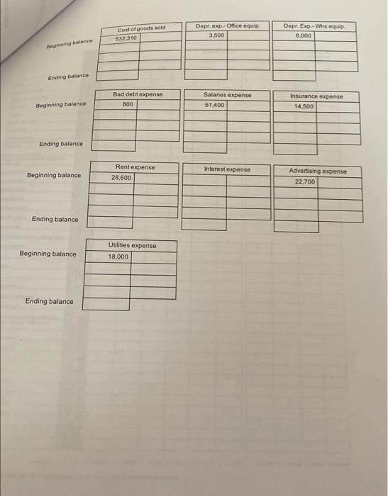 Sacher the entries below to the general ledger T-accounts attached. 1) On