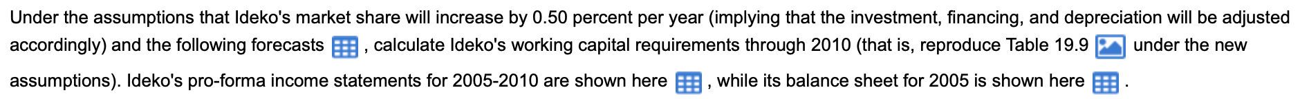  Under the assumptions that Ideko's market share will increase by 0.50