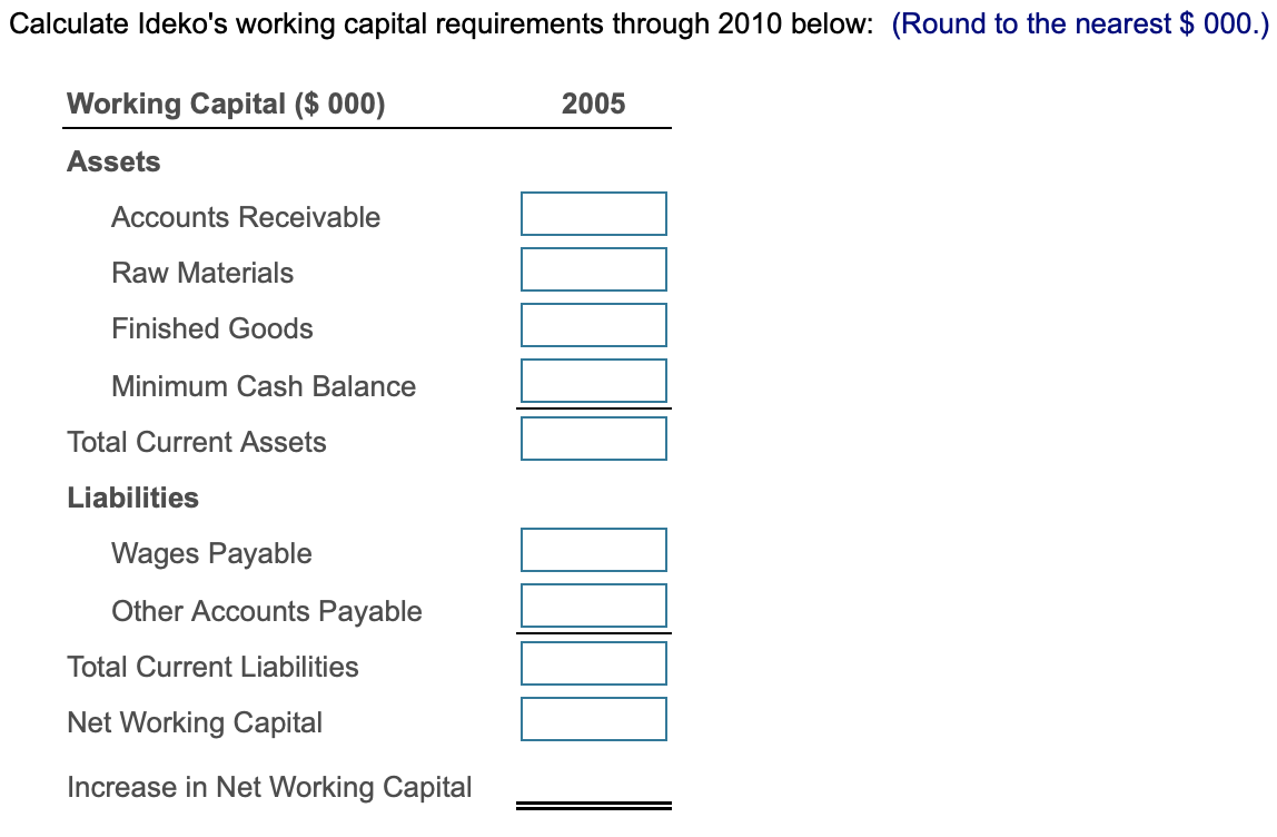 percent per year (implying that the investment, financing, and depreciation will be